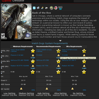 official-thread-acer-e1-451g