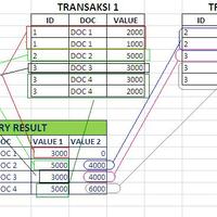 sql-yang-punya-problem-sql-kumpul-disini-gan-no-urgent-please