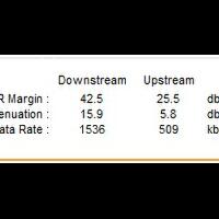 diskusi-all-about-telkom-speedy-reborn---part-2