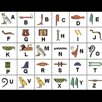 sejarah-awal-huruf-alphabet-di-dunia