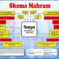 ask-bolehkah-wanita-ini-ane-nikahi