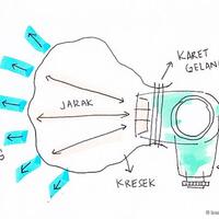 diskusi-tempat-untuk-pertanyaan2-dari-newbie-ver-201---part-6