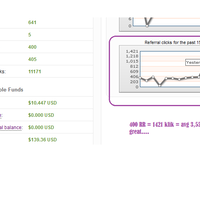 borneobux---kumpulan-ptc-terpercaya--bonus-inside