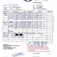 yang-mau-nyoba-export-tapi-masih-takutmasuk-sini