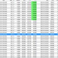 trading-forex-ala-cooldesak--scalper-mania