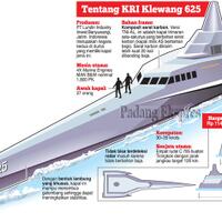 inilah-sea-shadowkapal-laut-siluman-punya-amerika-foto