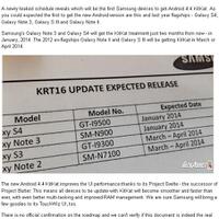 official-loungesamsung-galaxy-s4---read-page-1-before-you-ask---part-2