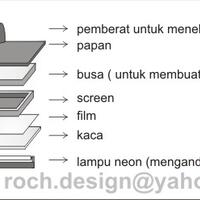 everything-about-sablon--kaos--distro---part-2