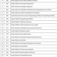 all-about-otoritas-jasa-keuangan-2013