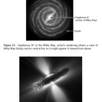 masihkah-percaya-ramalan-astrologi