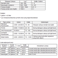 aquascape-for-everyone-learning-and-sharing