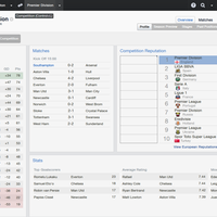 idfm--football-manager-2014--announced