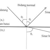 agan-tau-jaringan-internet-dunia-terhubung-dengan-apa-kabel-laut-atau-satelit-gan