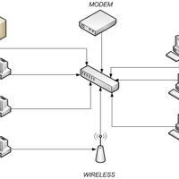 tentang-wirless-routerhelp