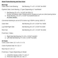 smallframe-kaskus-vespa-special-50-90-pts-primavera-ss50-90-corsa