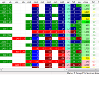 trading-saham-semudah-hitung-1-2-3