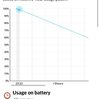 official-lounge-lg-g2-beautiful-monster---learning-from-you