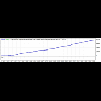 ea-trading-forex-modif-teruji-di-hasil-tes-melalui-back-tes