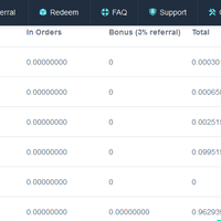 yuk-gan-nambang-bitcoin