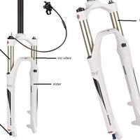 tanya-jawab-seputar-sepeda---part-1