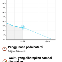 official-lounge-lg-g2-beautiful-monster---learning-from-you