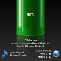 official-lounge-super-simply-smartphone-htc-one