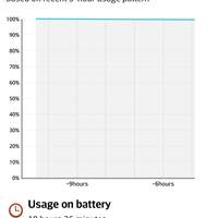 official-lounge-lg-g2-beautiful-monster---learning-from-you