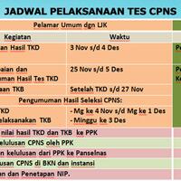 cpns--bumn-kumpulan-semua-lowongan-cpns--bumn-kaskus---part-3