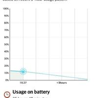 official-lounge-lg-g2-beautiful-monster---learning-from-you