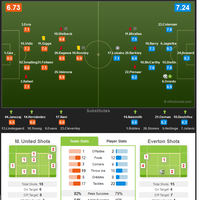 kaskusunited--new-manager-but-still-the-king-of-england---this-is-our-home