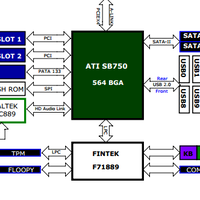 fix-pc-konsultasi-kerusakan-motherboard--vga