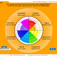 cara-menguji-kecerdasan-ganda-multiple-intelligences-test