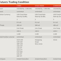 sfx-indonesia---mini-broker-indonesia-legal-bappebti-quotfasilitas-serasa-broker-asingquot