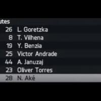 official-fifa-14---we-are-fifa-14---part-1