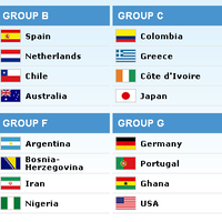 ini-prediksi-piala-dunia-menurut-gue