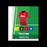 official-barclays-premier-league---fantasy-premier-league-2013-2014