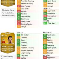 lounge-fifa-14-pc-online-community