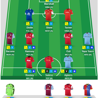 official-barclays-premier-league---fantasy-premier-league-2013-2014