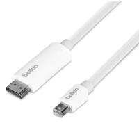 ihardware-osx--supporting-devices