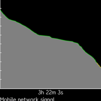 official-lounge-samsung-galaxy-sii-i9100