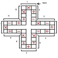 newbie-gan-puzzle-angka