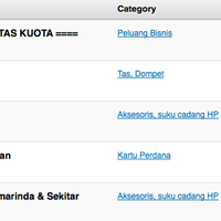 pengusaha-cuma-buat-orang-yang-malas