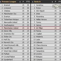 spectre-soccer-room-2013-2014------part-3