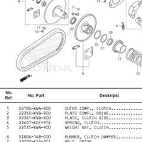 various--vario-owners-on-kaskus---part-2
