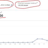 buat-pengusaha-toko-onlineshare-pendapatannya-disni-dunks