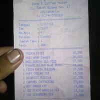 nyesel-ane-makan-ditempat-ini