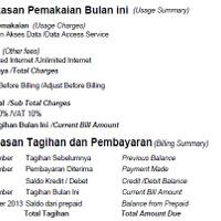 community-961796189619-9689-share-all-about-smartfren-9689-961996189617---part-1