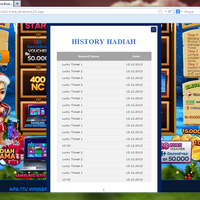 apakah-wajar-seperti-ini