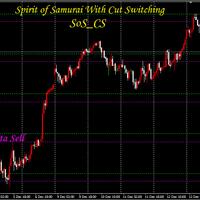 teknik-soscs-spirit-of-samurai-with-cut-switching