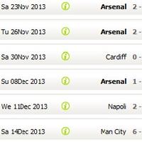 akfc-arsenal-kaskus-fansclub--goonerscoaster-season2013-2014